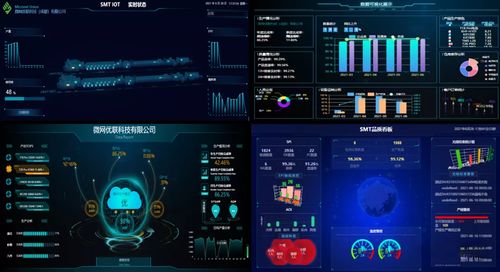 寸土生寸金 深圳企業(yè)來蓉后的精明增長與技術(shù)推廣策略