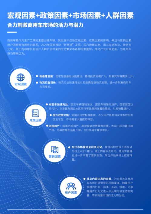 2021年中國(guó)商用車市場(chǎng)研究報(bào)告