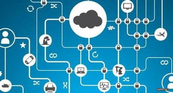 2016深圳國(guó)際物聯(lián)網(wǎng)技術(shù)開發(fā)及應(yīng)用峰會(huì) 技術(shù)推廣與產(chǎn)業(yè)融合的新紀(jì)元